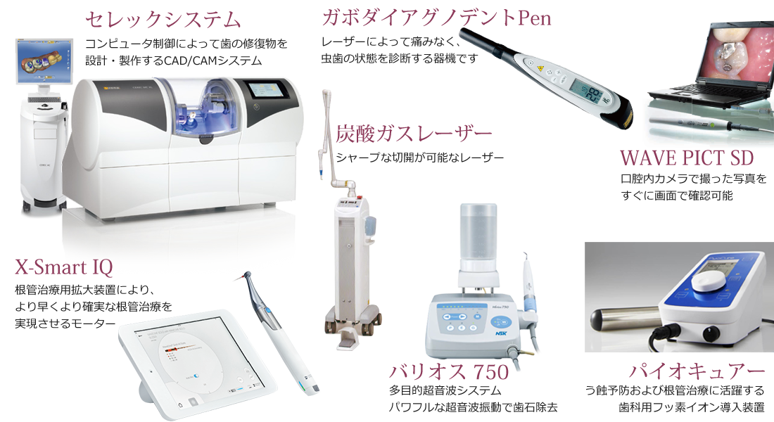 レーザー機器