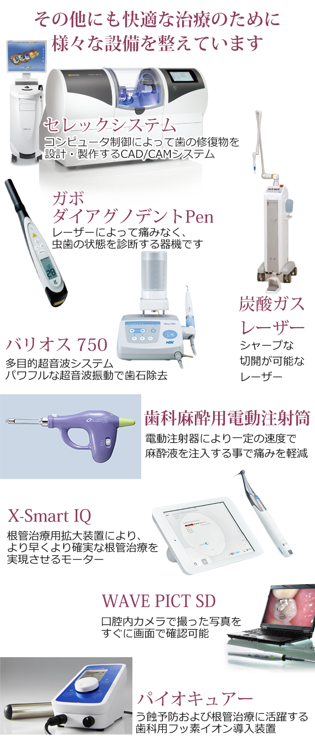 レーザー機器