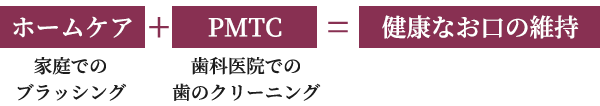 診察・診断